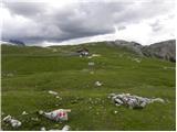 Rifugio Munt de Sennes